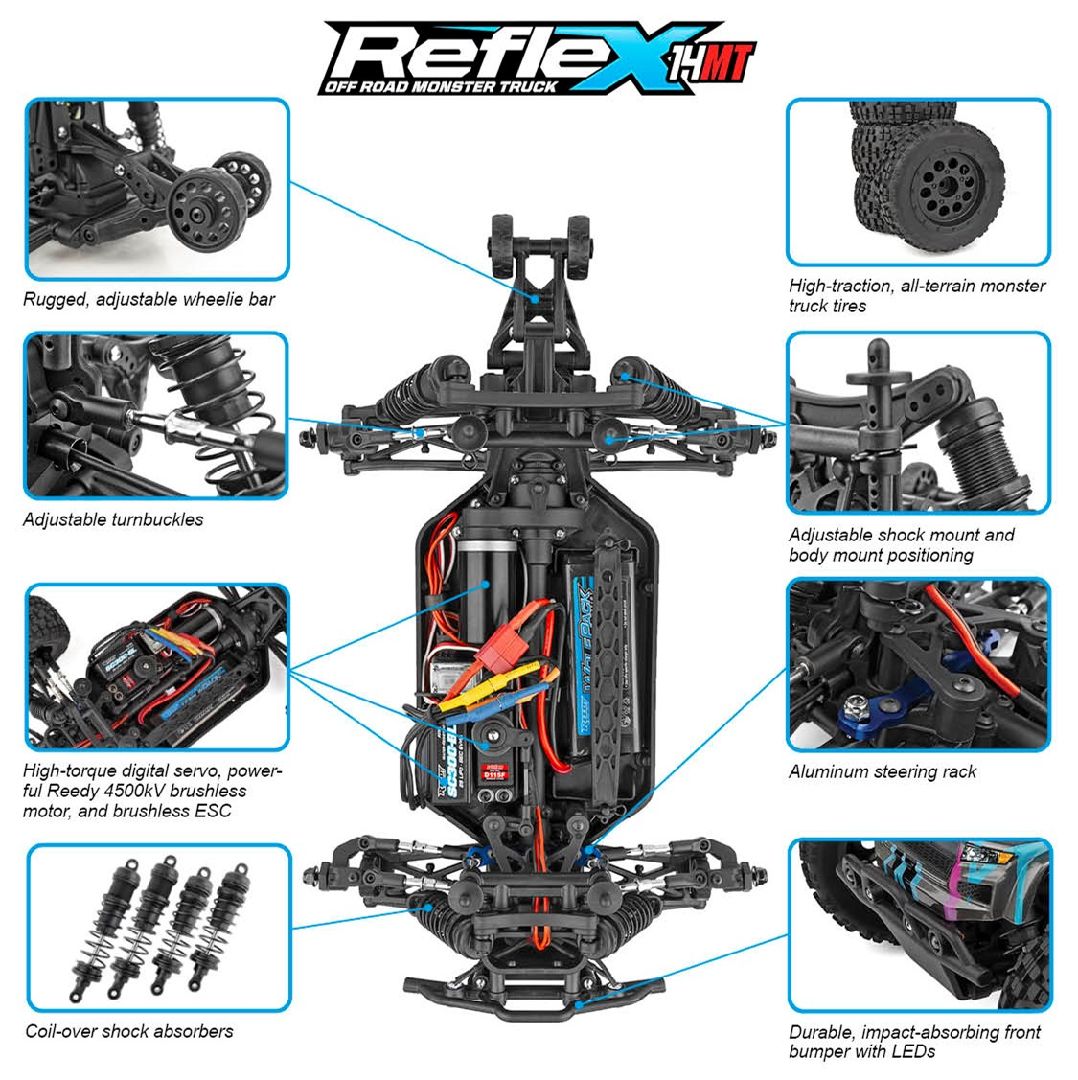 Team Associated 1/14 Reflex 14MT 4x4 RTR - Blue thumbnail 1