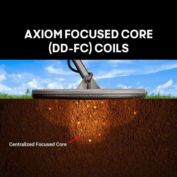 Garrett Axiom 11" x 7" DD-FC Coil, Coil Cover Included – image 2