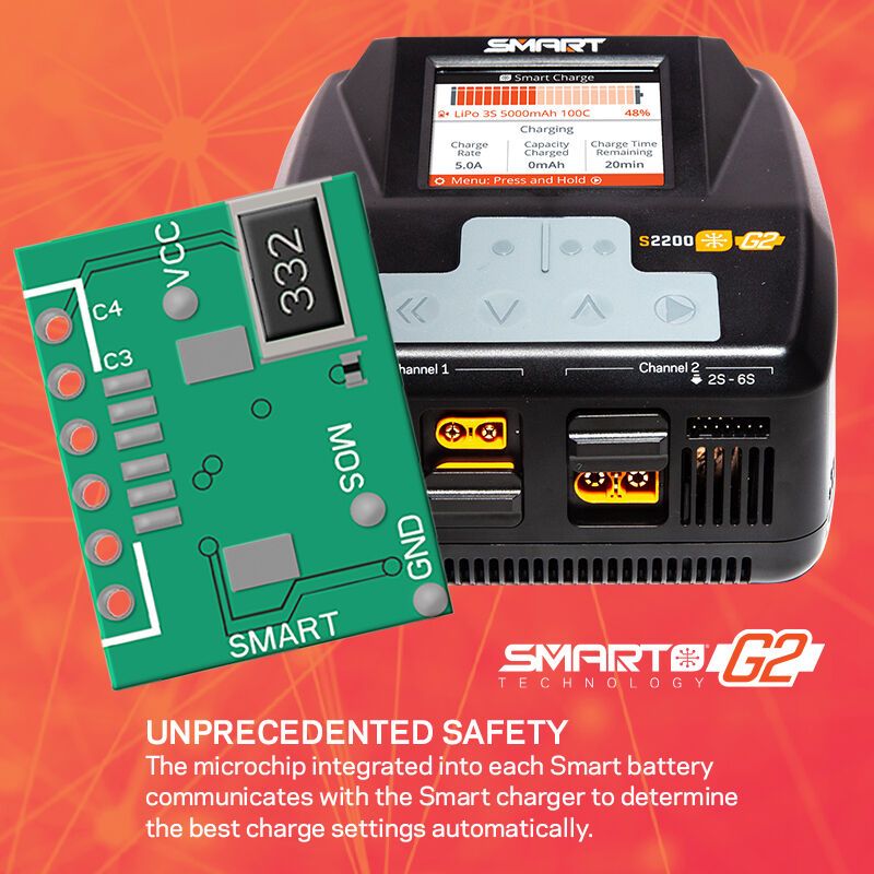 Spektrum Smart S2200 G2 AC Charger, 2x200W – image 2