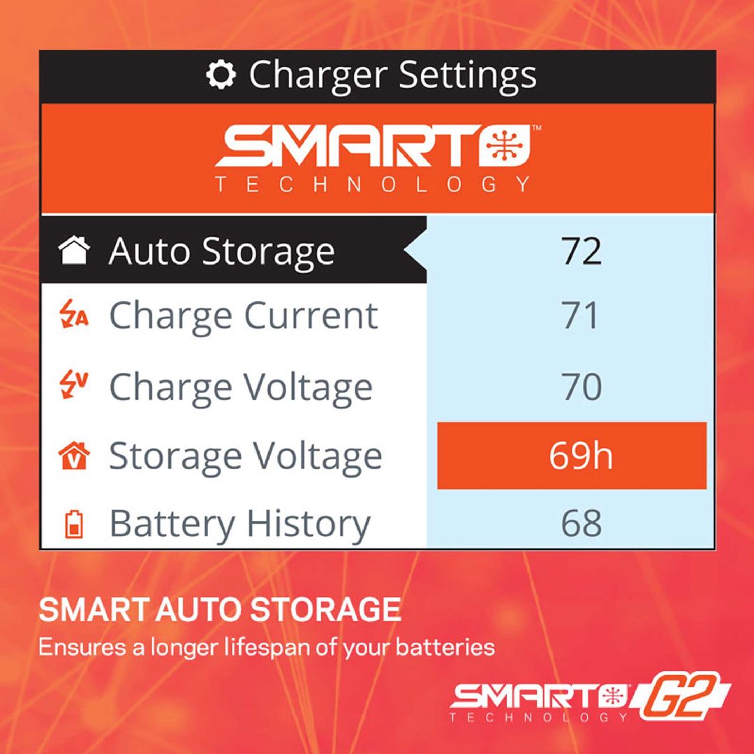 Spektrum S155 55W AC G2 Smart Charger – image 2