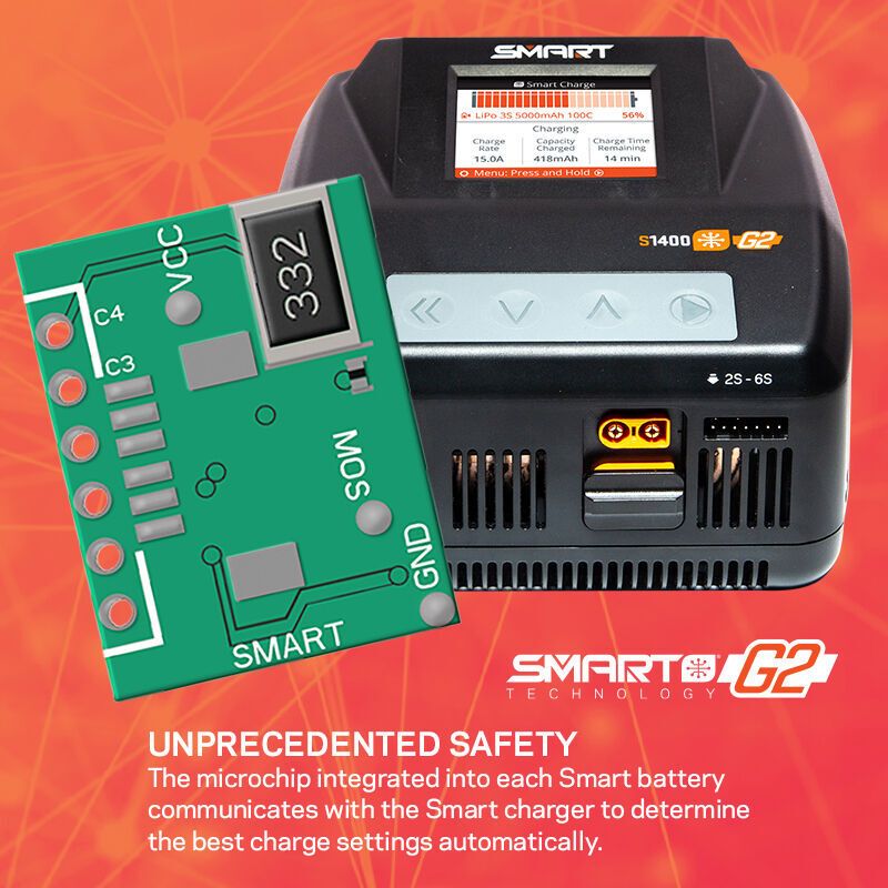 Spektrum Smart G2 Powerstage Aircraft 6S Bundle (Chgr+Batt) – image 5