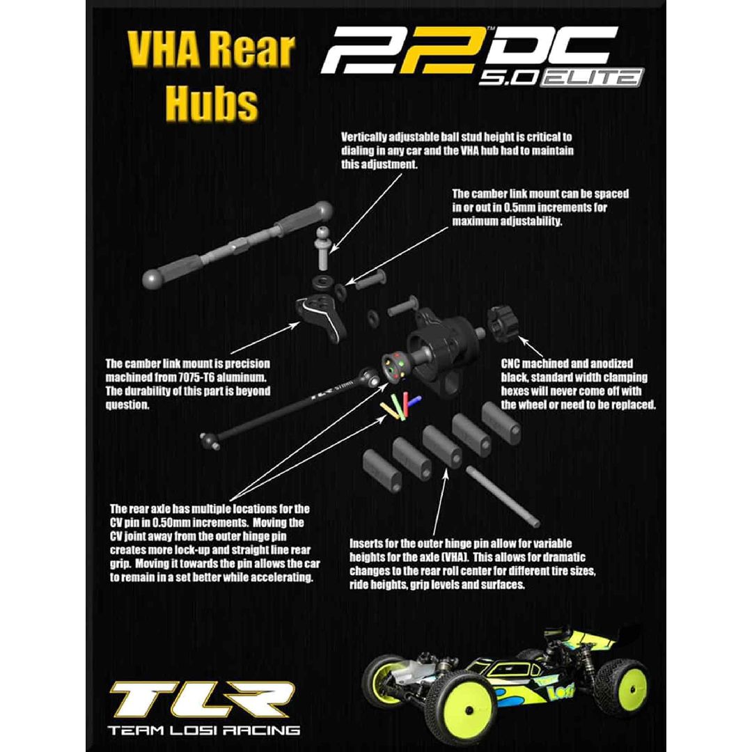 TLR VHA Conversion: 22 5.0 – image 2