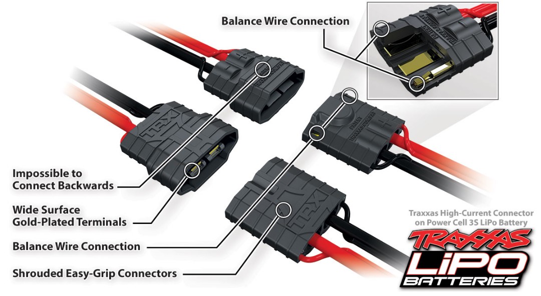 Traxxas 1400mAh 3S 11.1V 25C LiPo iD Connector Soft Case – image 2