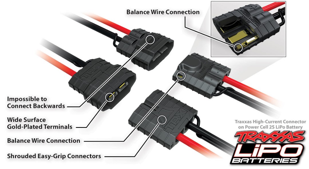 Traxxas 7600mAh 2S 7.4V 25C LiPo iD Connector Soft Case – image 2