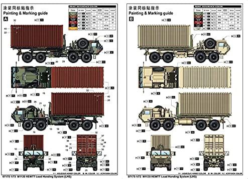 Trumpeter 1/72 M1120 HEMTT Load Handing System (LHS) – image 4