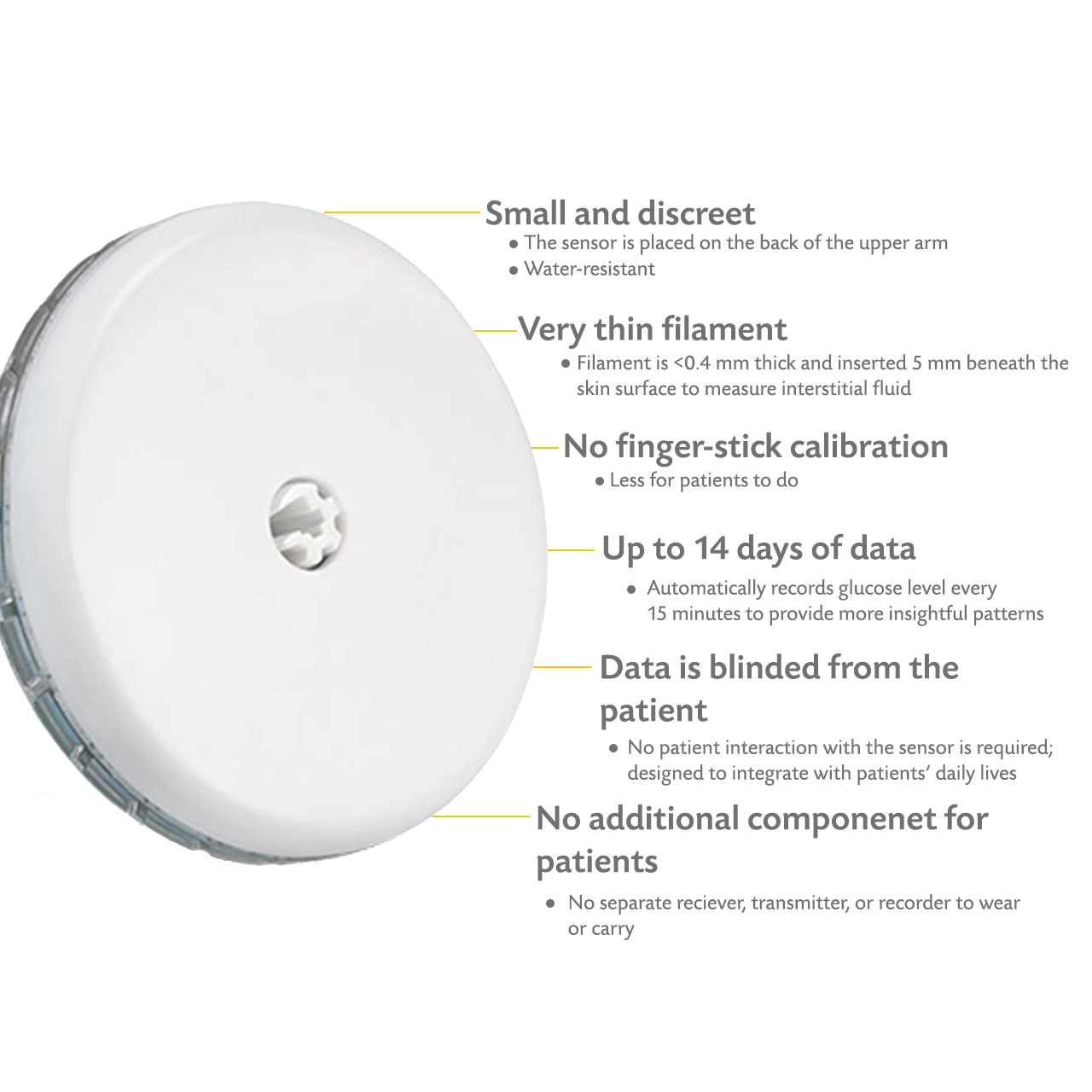 FreeStyle - Libre 2 Sensor – image 4